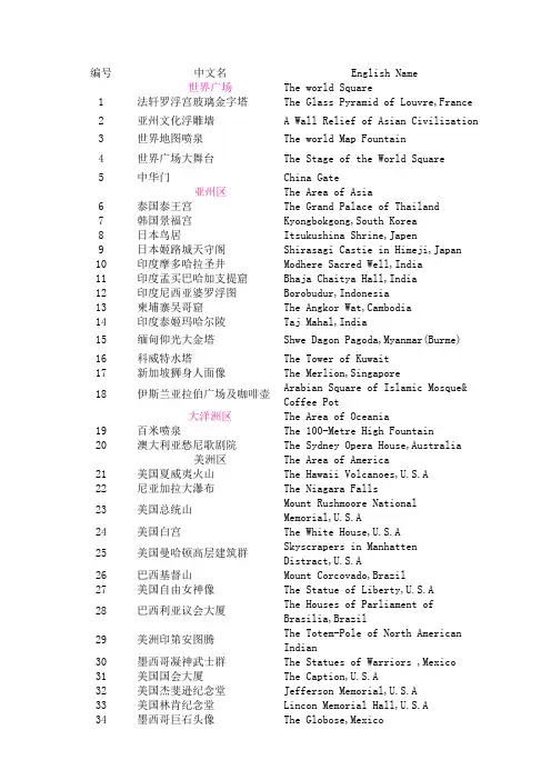 世界著名景点中英文名称