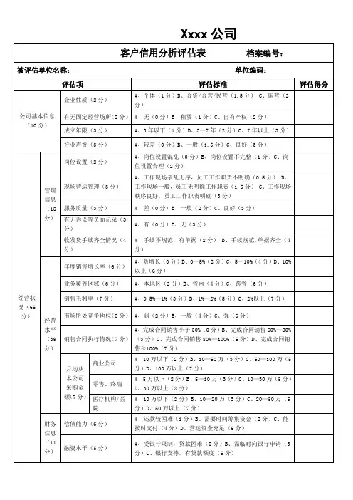 资信管理必备的三种表格之一客户信用分析评估表(确定版)