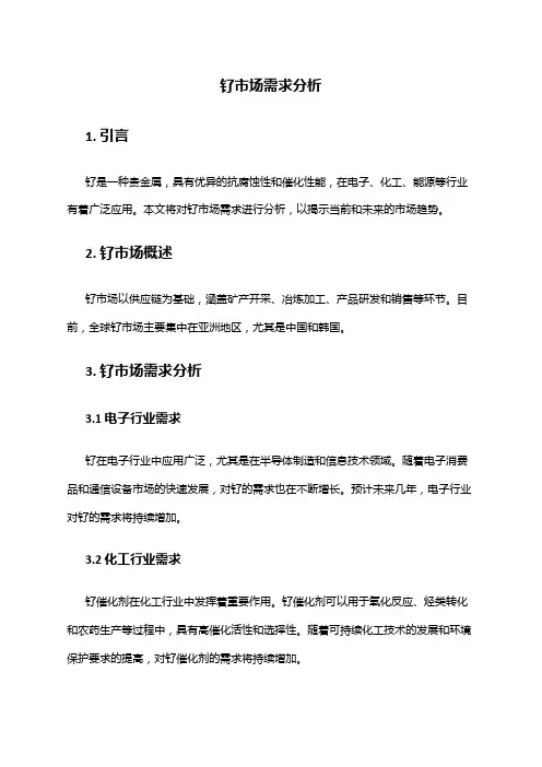 2024年钌市场需求分析