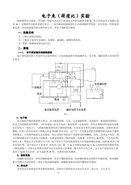 济南大学大学物理实验电子束（荷质比）实验