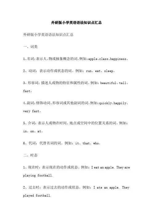 外研版小学英语语法知识点汇总