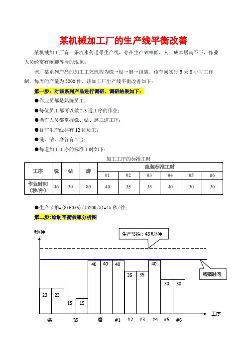 案例-生产线平衡改善案例OK