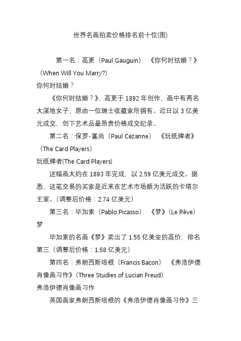 世界名画拍卖价格排名前十位(图)