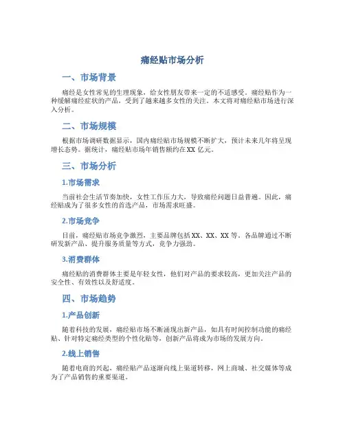 痛经贴市场分析