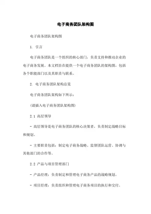 电子商务团队架构图