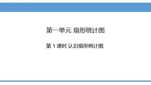 苏教版 六年级下册数学 第一单元  扇形统计图  2课时  课件(共20张PPT)