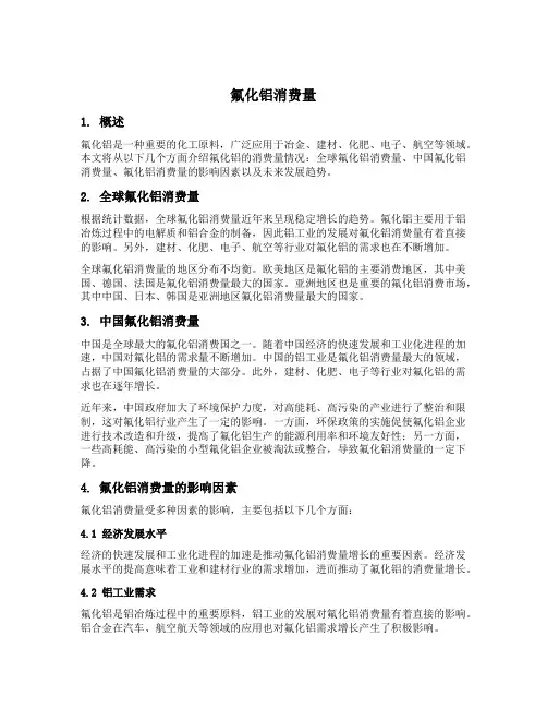 氟化铝消费量