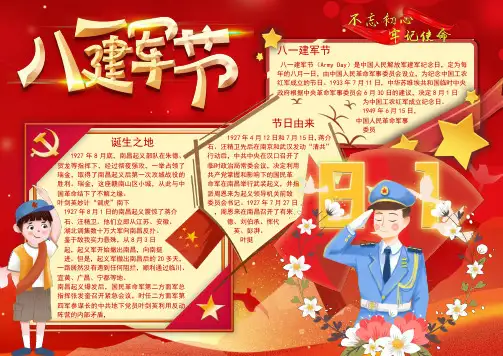 精美八一建军节介绍手抄报Word文档