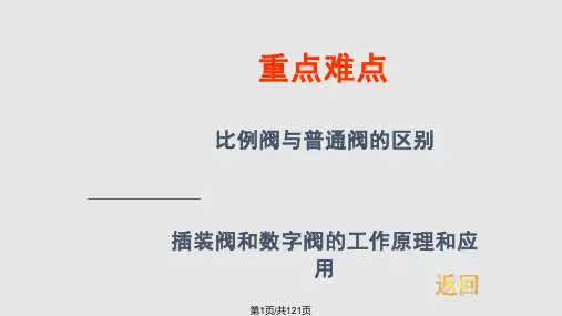 插装阀与叠加阀   电液伺服阀   电液比例控制阀PPT课件