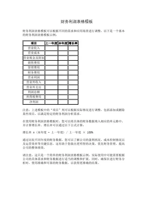 财务利润表格模板