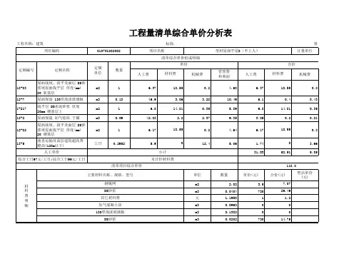 表—09 工程量清单综合单价分析表(主要材料)