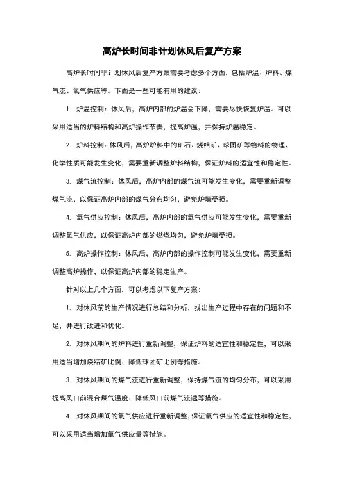 高炉长时间非计划休风后复产方案