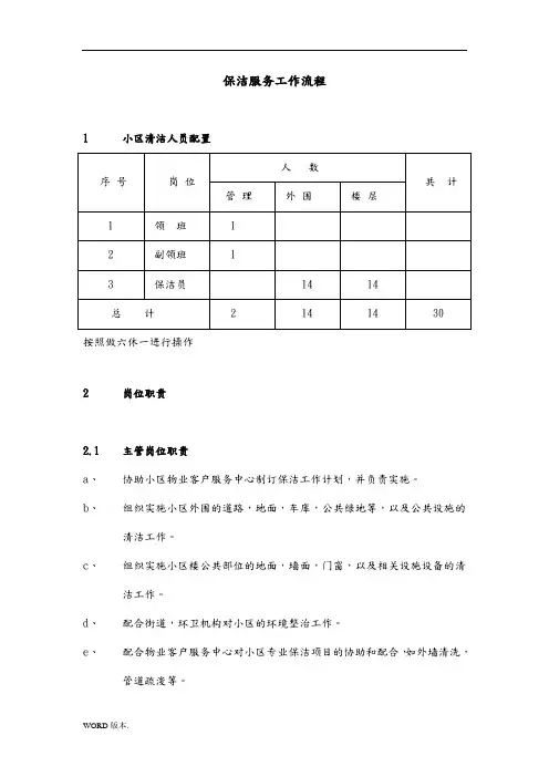 保洁服务工作流程图
