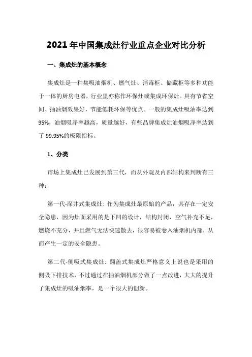 2021年中国集成灶行业重点企业对比分析