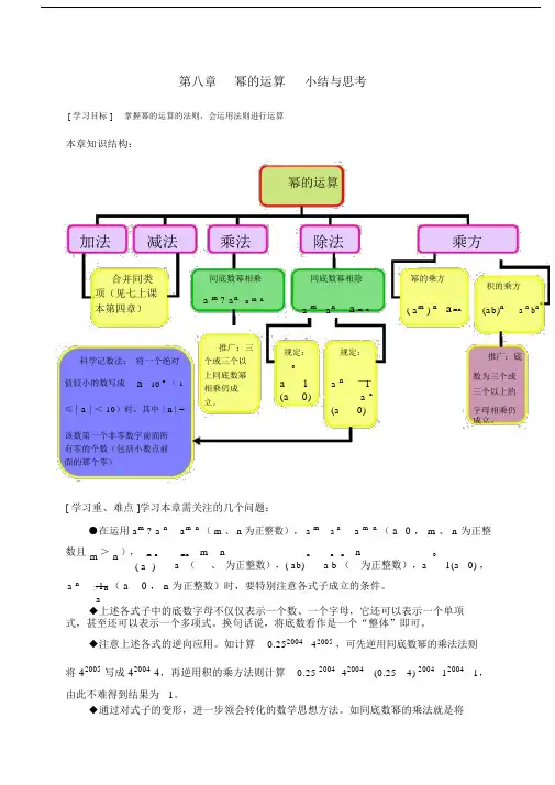 新苏科版七年级数学下册《8章.幂的运算小结与思考》公开课教案_0.doc