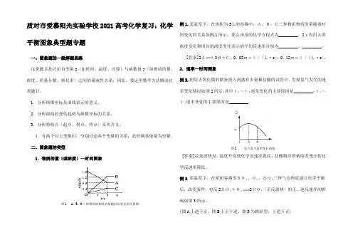 高三化学高考复习化学平衡图象典型题专题