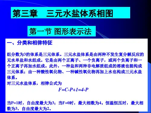 三元体系