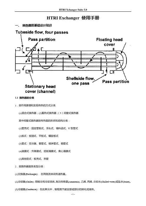 HTRI手册[1]