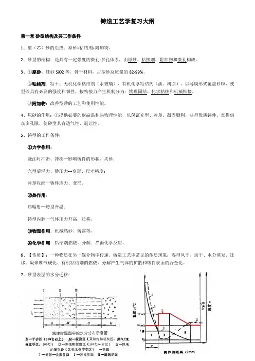 铸造工艺学复习大纲