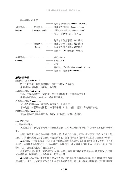 ABRASIVE-培训教程1(参考模板)