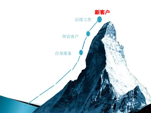 销售经验分享和交流课件.ppt