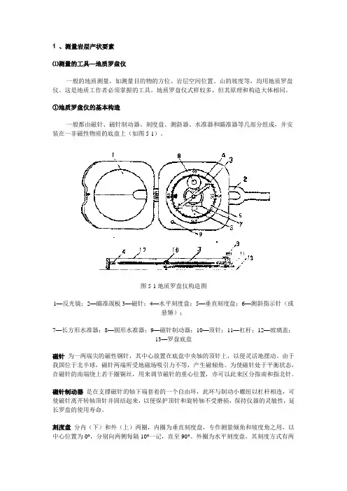 罗盘使用说明书