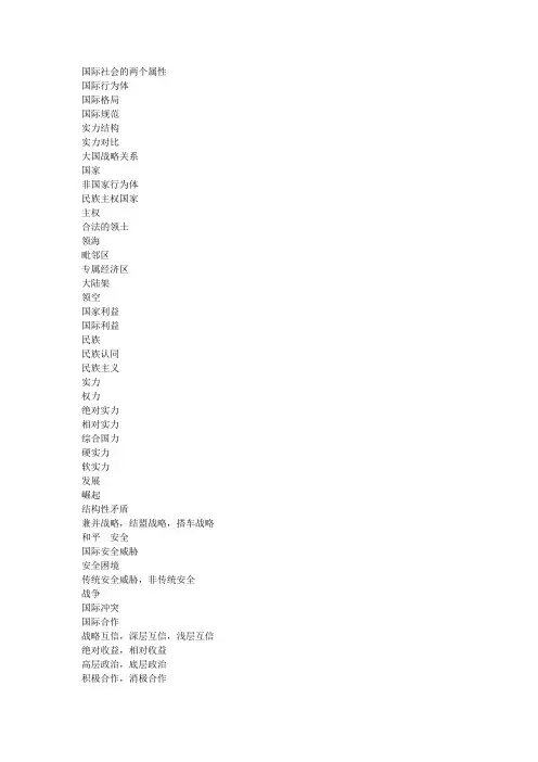 国际关系名词解释