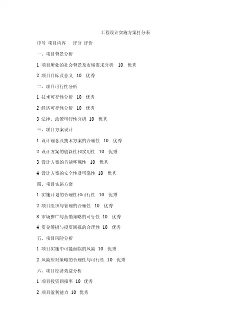 工程设计实施方案打分表