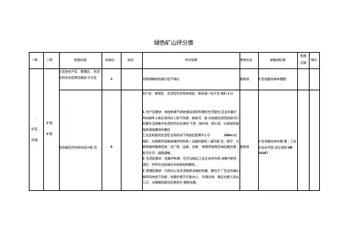 绿色矿山评分表