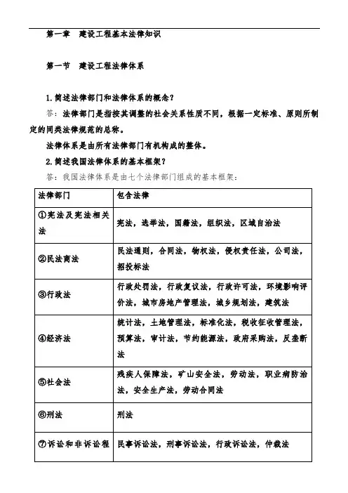 2017一级建造师建设工程法规与相关知识