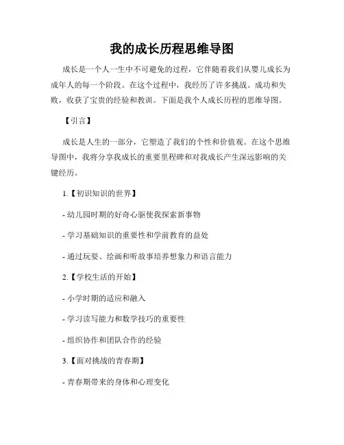 我的成长历程思维导图