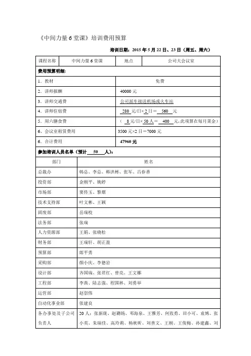 培训费用预算表