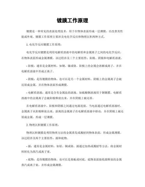 镀膜工作原理