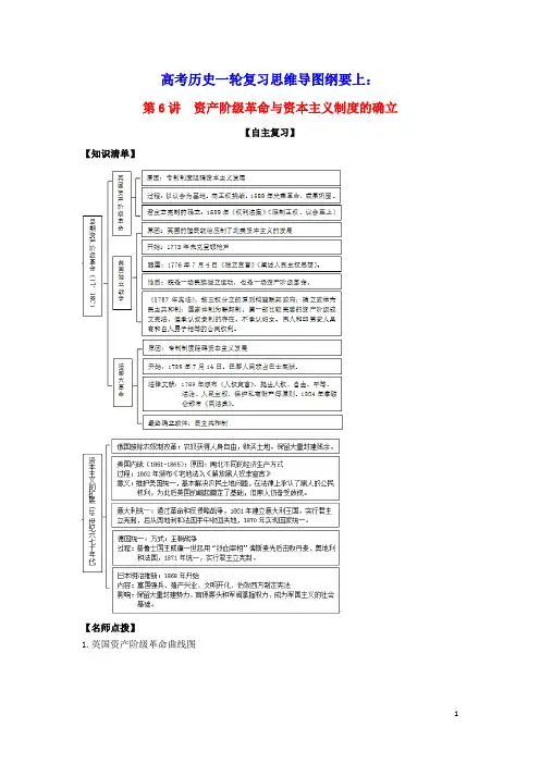 高考历史一轮复习思维导图纲要下第二单元资产阶级革命与资本主义制度的确立含解析