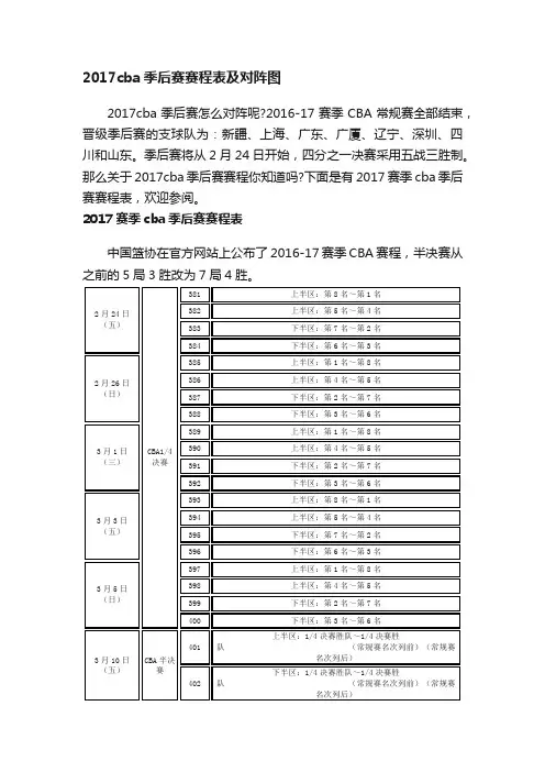 2017cba季后赛赛程表及对阵图