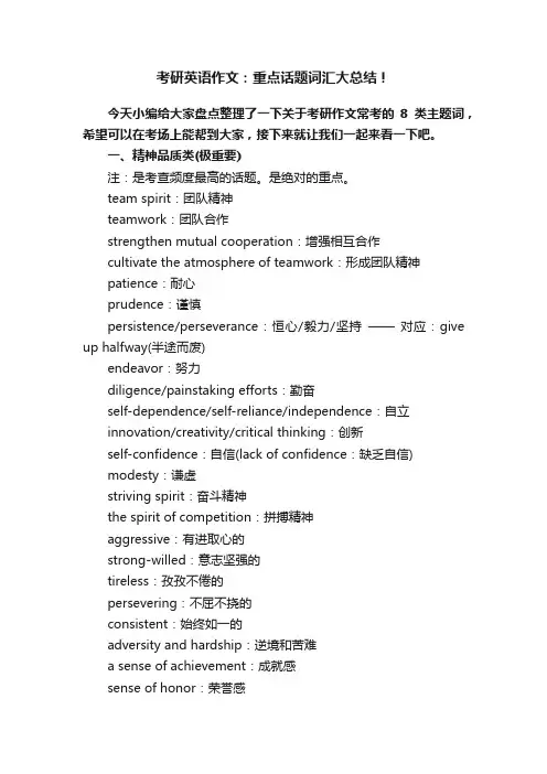 考研英语作文：重点话题词汇大总结！
