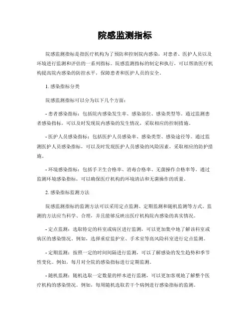 院感监测指标