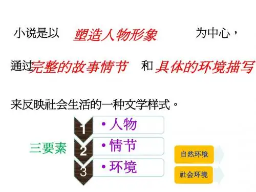 高考中小说人物形象分析