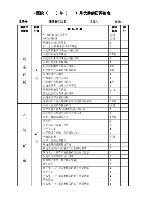 优秀病历评价表【范本模板】