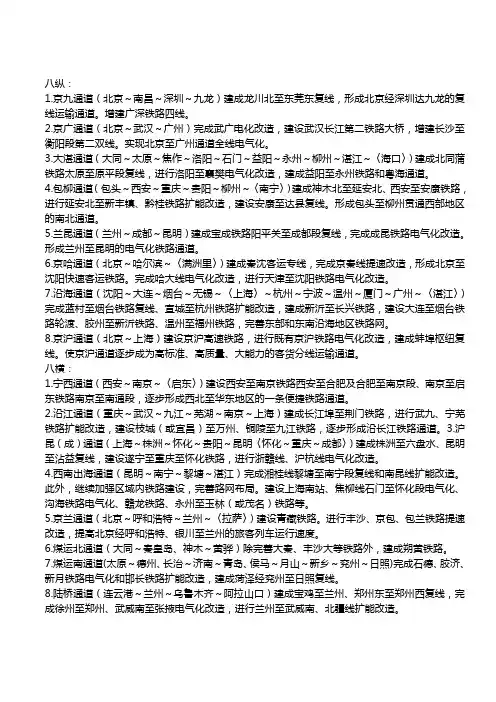 铁路线路图
