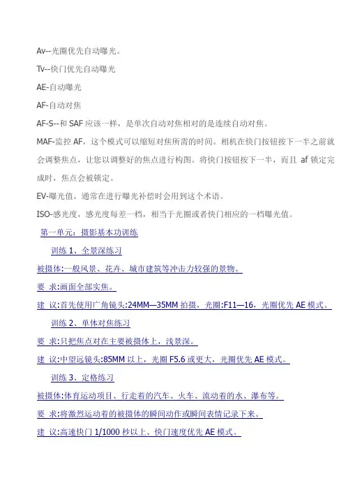 摄影知识必备课件资料