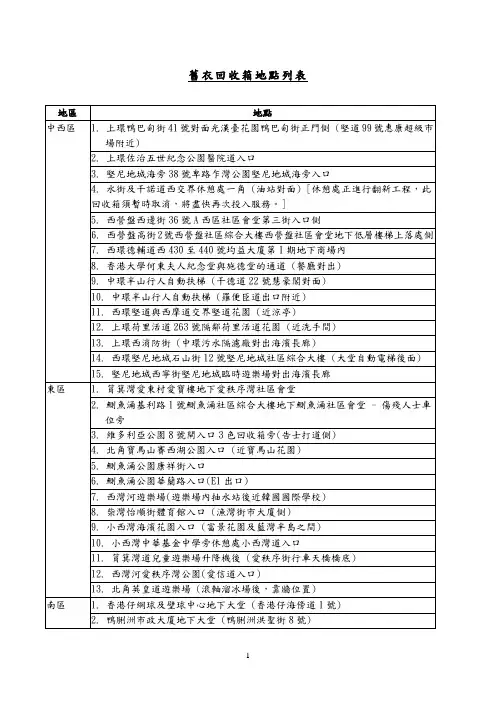 旧衣回收箱地点列表
