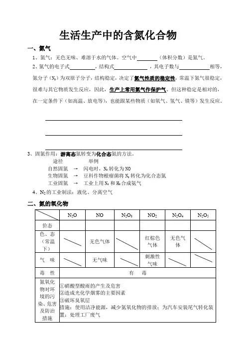 生活生产中的含氮化合物