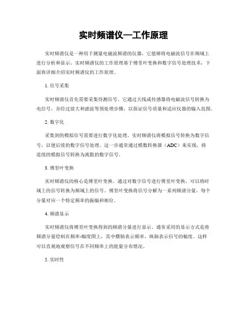 实时频谱仪—工作原理