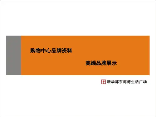 购物中心各业态一线品牌logo展示