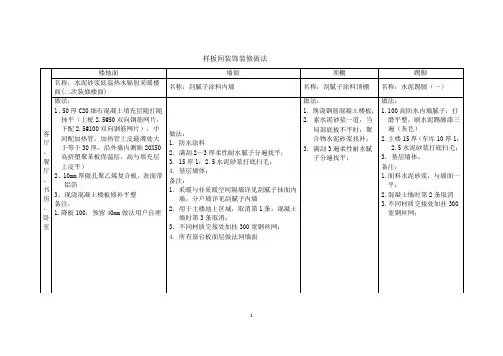 通用住宅户内建筑做法
