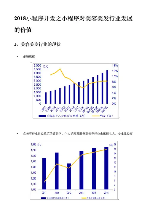 2018小程序开发之小程序对美容美发行业发展的价值