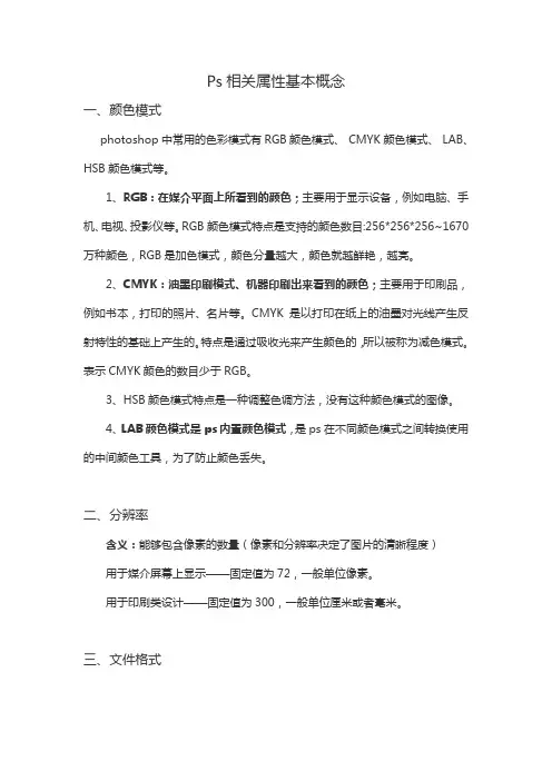ps五大图层和图层混合模式