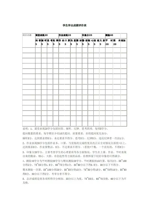 学生学业成绩评价表