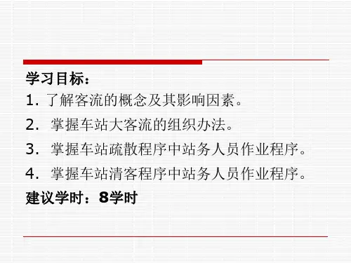 城市轨道交通车站客流组织概述PPT30页课件